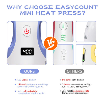 MiniA Heat Press Mini Heat Press Machine for T Shirts, Hats, Heating Transfer Projects,14 Levels Temperature Setting