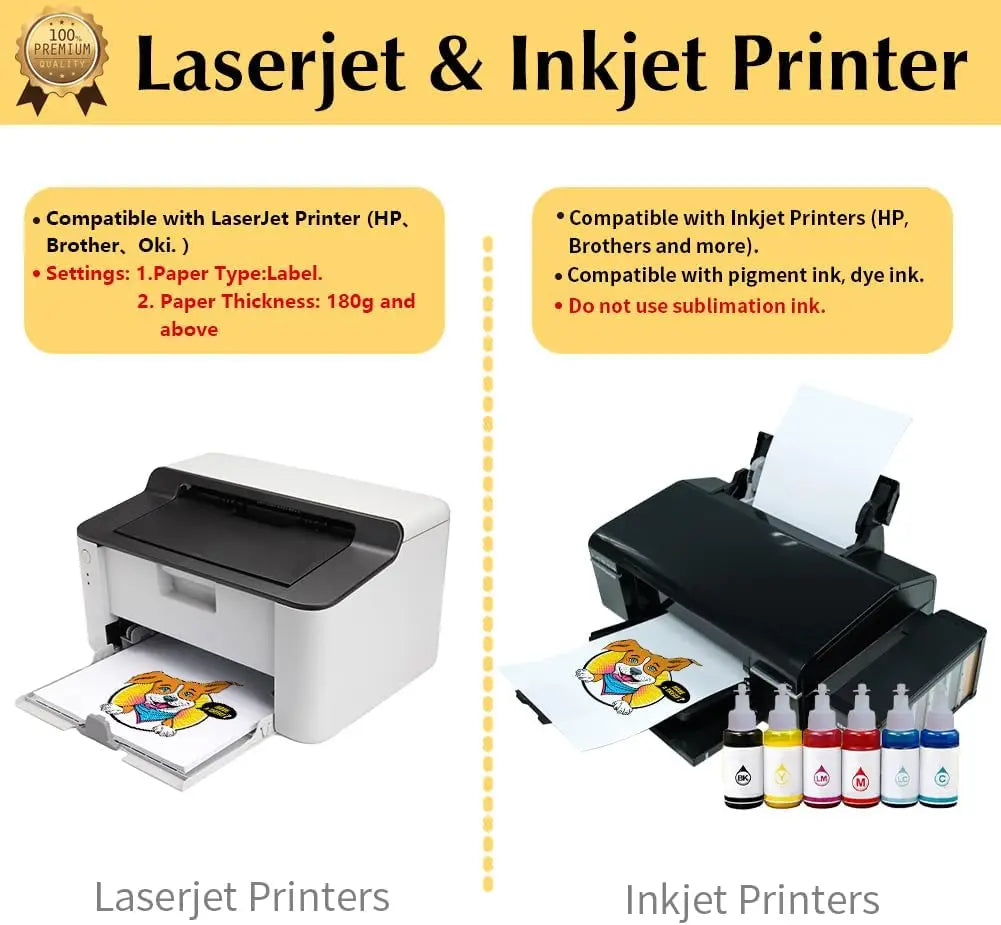 ESHANG Iron on Heat Transfer Paper for T Shirts (5Sheets A4 ）Printable HTV Heat Transfer Vinyl for Inkjet & Laserjet  Printer