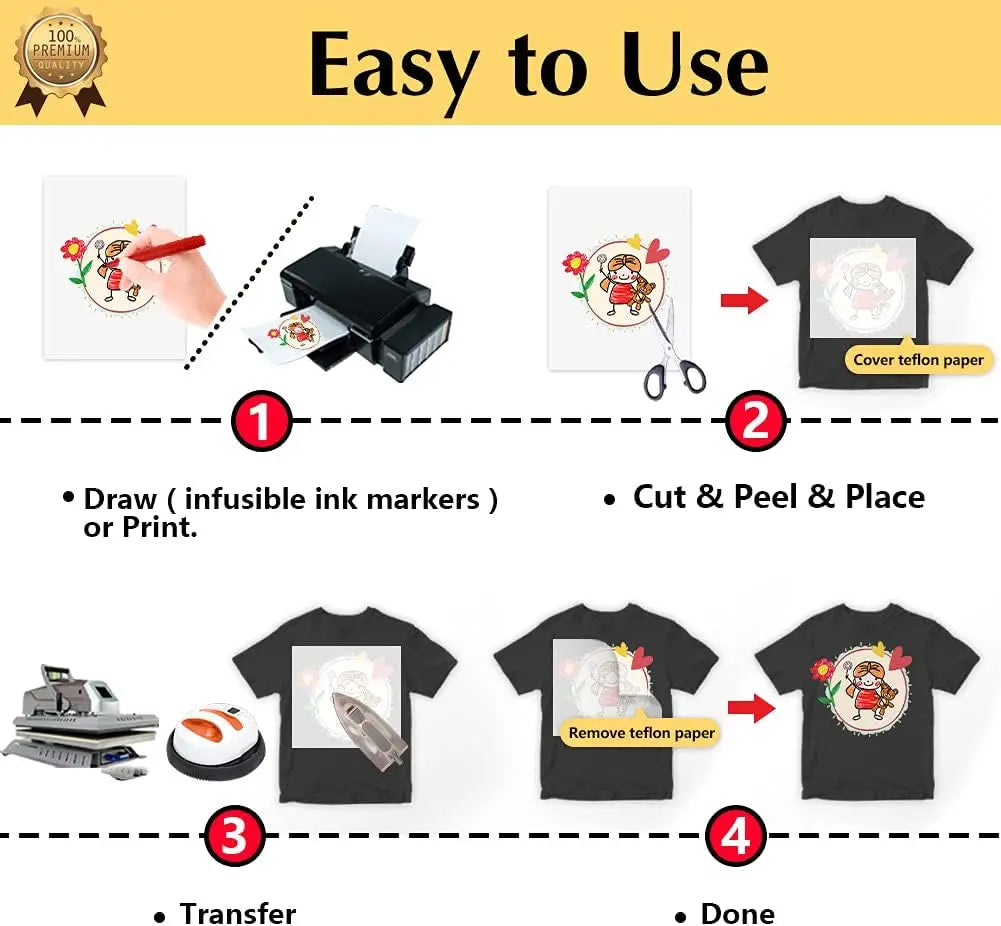 ESHANG Iron on Heat Transfer Paper for T Shirts (5Sheets A4 ）Printable HTV Heat Transfer Vinyl for Inkjet & Laserjet  Printer