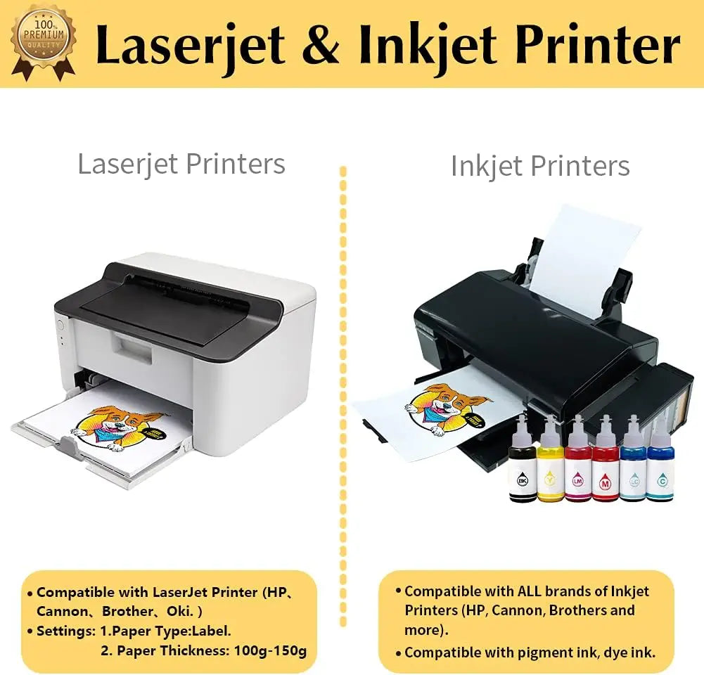 ESHANG Iron on Heat Transfer Paper for T Shirts (5Sheets A4 ）Printable HTV Heat Transfer Vinyl for Inkjet & Laserjet  Printer