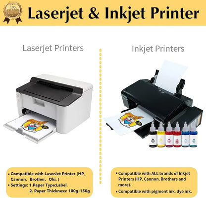 ESHANG Iron on Heat Transfer Paper for T Shirts (5Sheets A4 ）Printable HTV Heat Transfer Vinyl for Inkjet & Laserjet  Printer