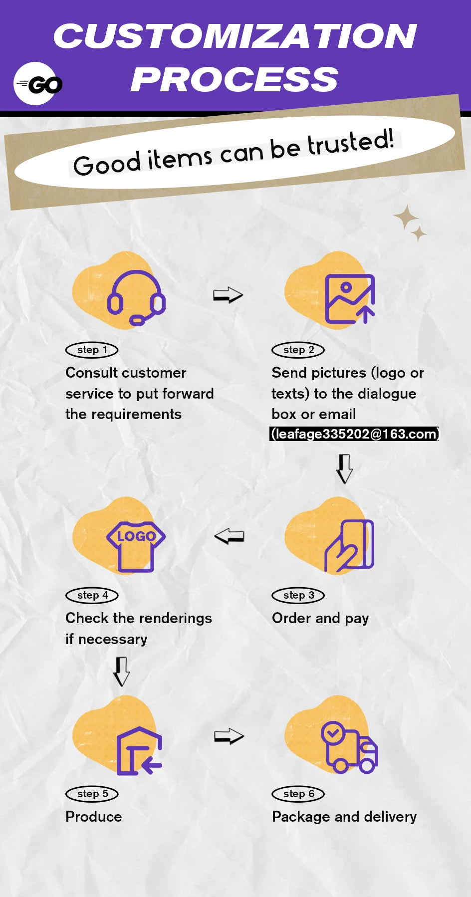 Logo Custom Sticker Iron On Transfer Decals Clothing Thermoadhesive Patches on Clothes Applique Thermal transfer stickers