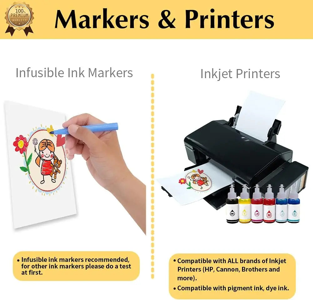ESHANG Iron on Heat Transfer Paper for T Shirts (5Sheets A4 ）Printable HTV Heat Transfer Vinyl for Inkjet & Laserjet  Printer